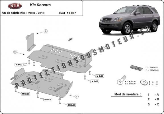 Protection sous moteur et de la radiateur Kia Sorento