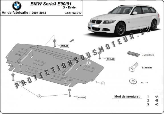 Protection de radiateur BMW seria 3 - E90