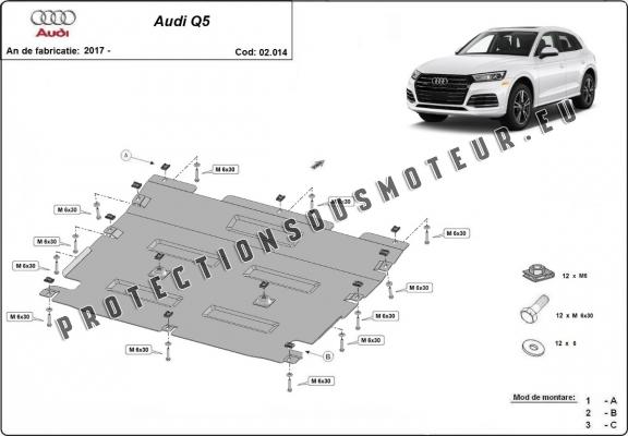 Protection sous moteur et de la radiateur Audi Q5